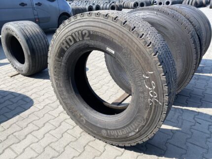 CONTINENTAL SCANDINAVIA HDW